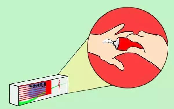 紫药水处理伤口有多痛,酒精和碘伏哪个处理伤口比较好