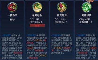 关羽冰锋战神登场,关羽的皮肤冰封战神会返场吗