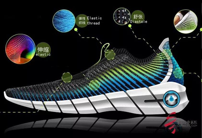 海峡杯工业设计2019,福建晋江海峡杯