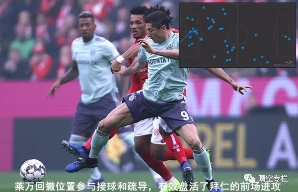 摒弃“双核”？科瓦奇的中场实验依然无果