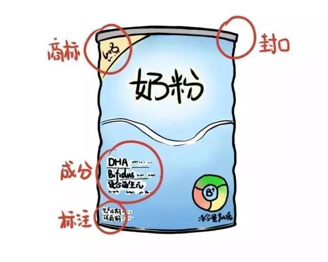 辨别奶粉真假最有效办法,奶粉辨真伪