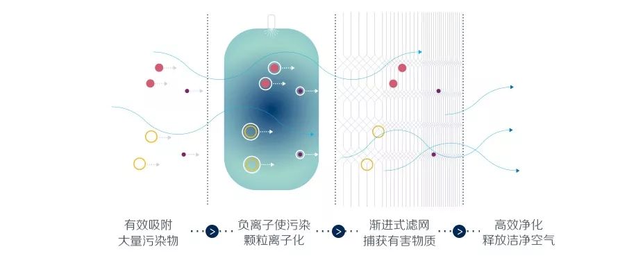 秋冬感冒的最佳时间,秋冬感冒妙招