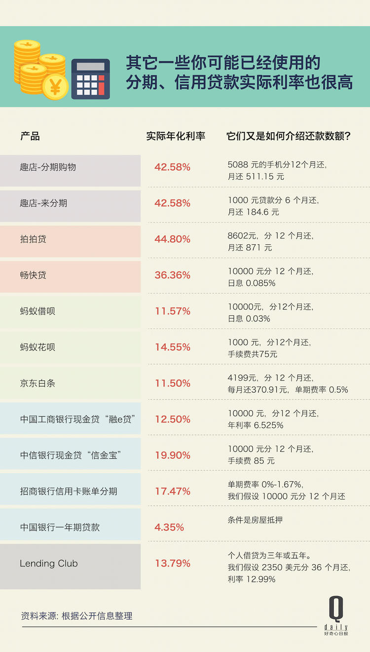 双11促销行为,双十一促销策略的方法有哪些