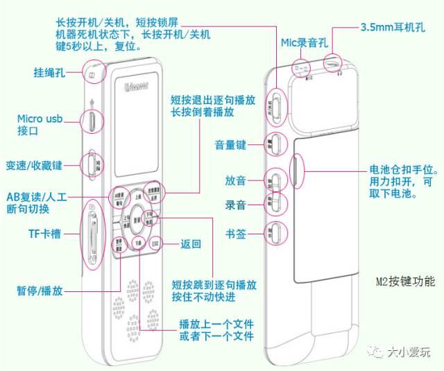 倾听者m2s蓝牙版,倾听者m2s能用蓝牙耳机吗