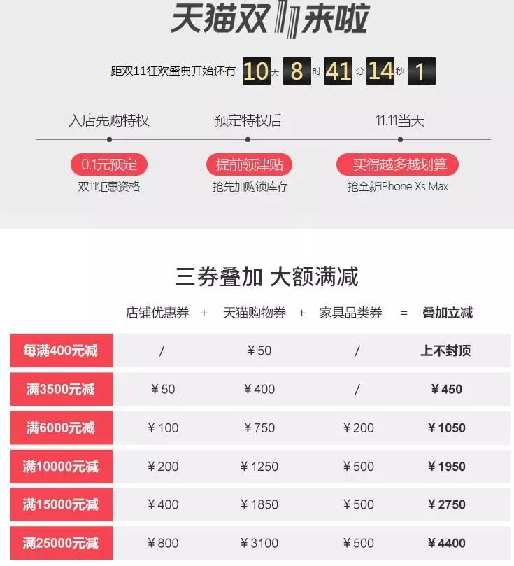 卧室实用单品推荐,高格调家居单品盘点