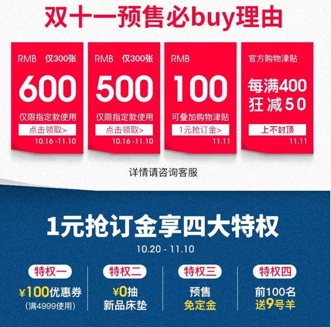 卧室实用单品推荐,高格调家居单品盘点