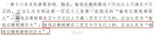 为什么代购逃税被判刑,店主代购逃税300万判几年