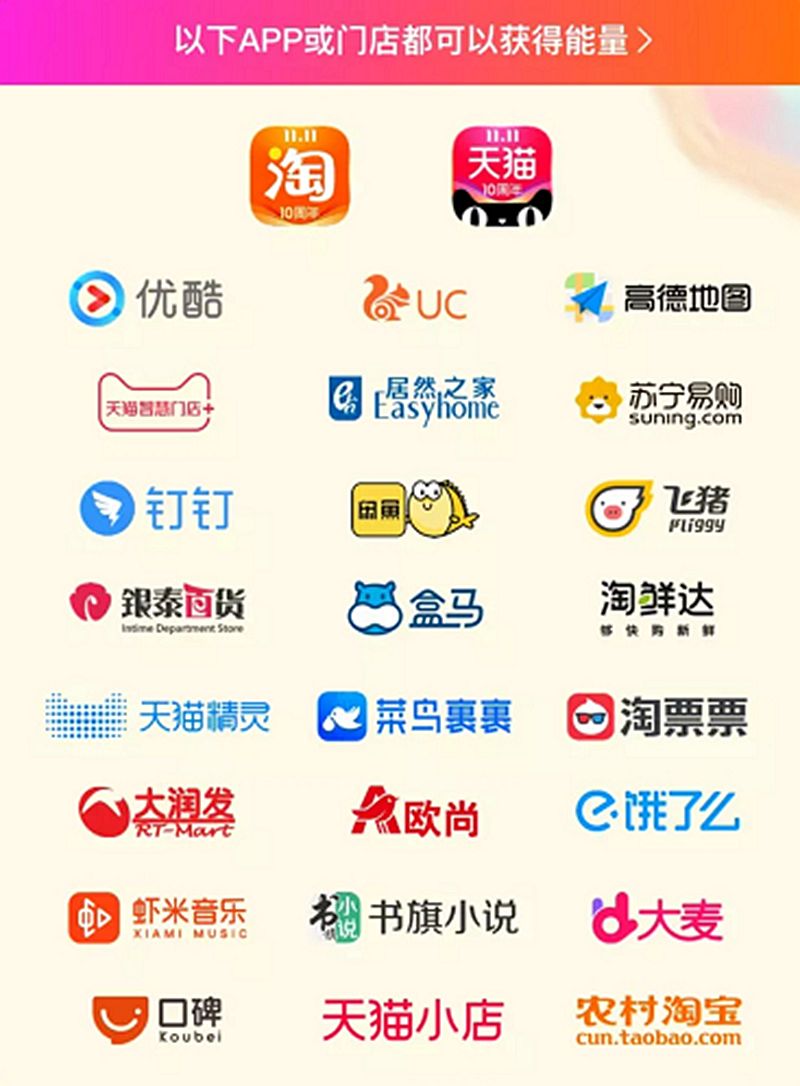 学霸小猪班纳的双11薅羊毛攻略