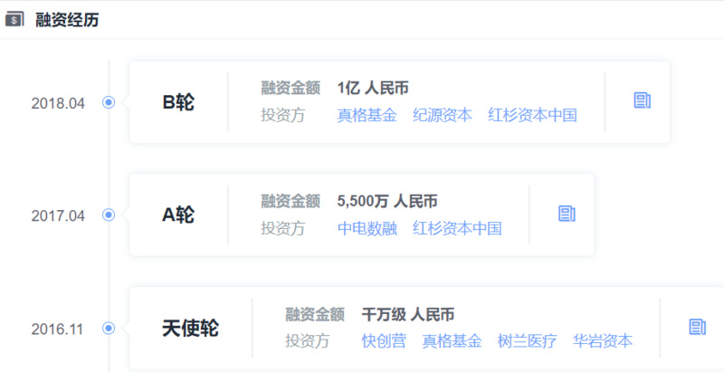 森亿智能股吧,森亿智能融资