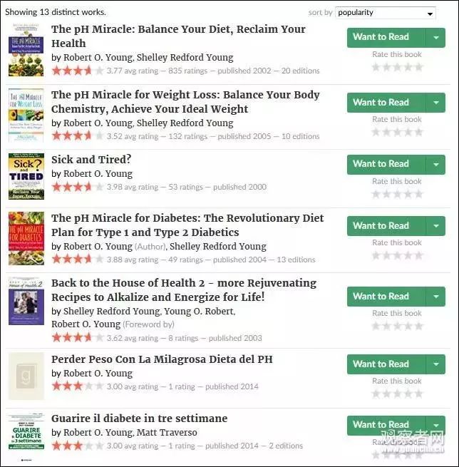 酸碱体质骗局在美国被戳穿,酸碱体质骗局