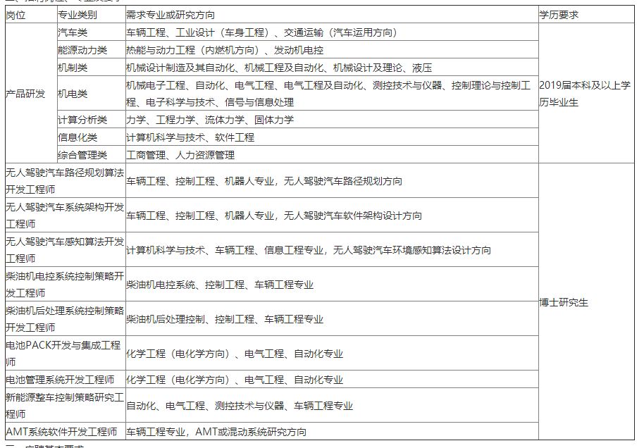 「校招精选」万联证券、美标中国、鹰普中国、康比特、深蓝航天、华中数控、融越金融等名企精选（11-09）