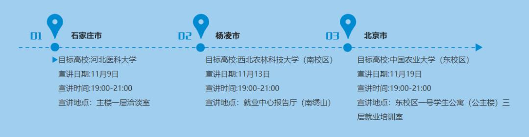 「校招精选」万联证券、美标中国、鹰普中国、康比特、深蓝航天、华中数控、融越金融等名企精选（11-09）