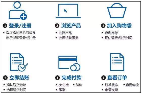 除了福州福建这四个城市也有宜家了！