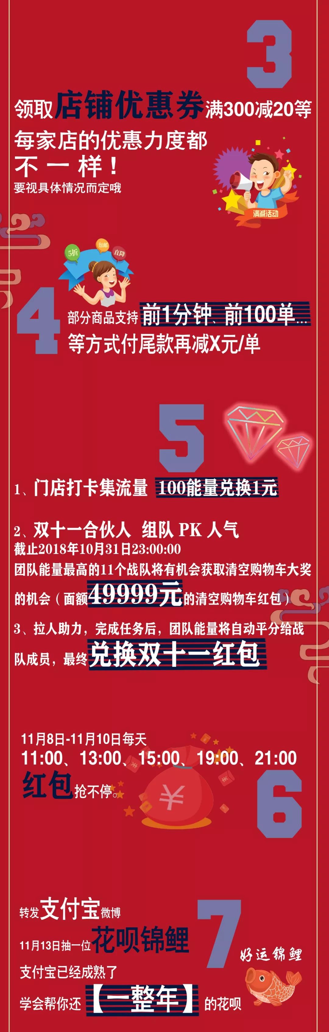 「热点」黄石人：“双11”购物套路多，这份攻略一定要看，还来得及！