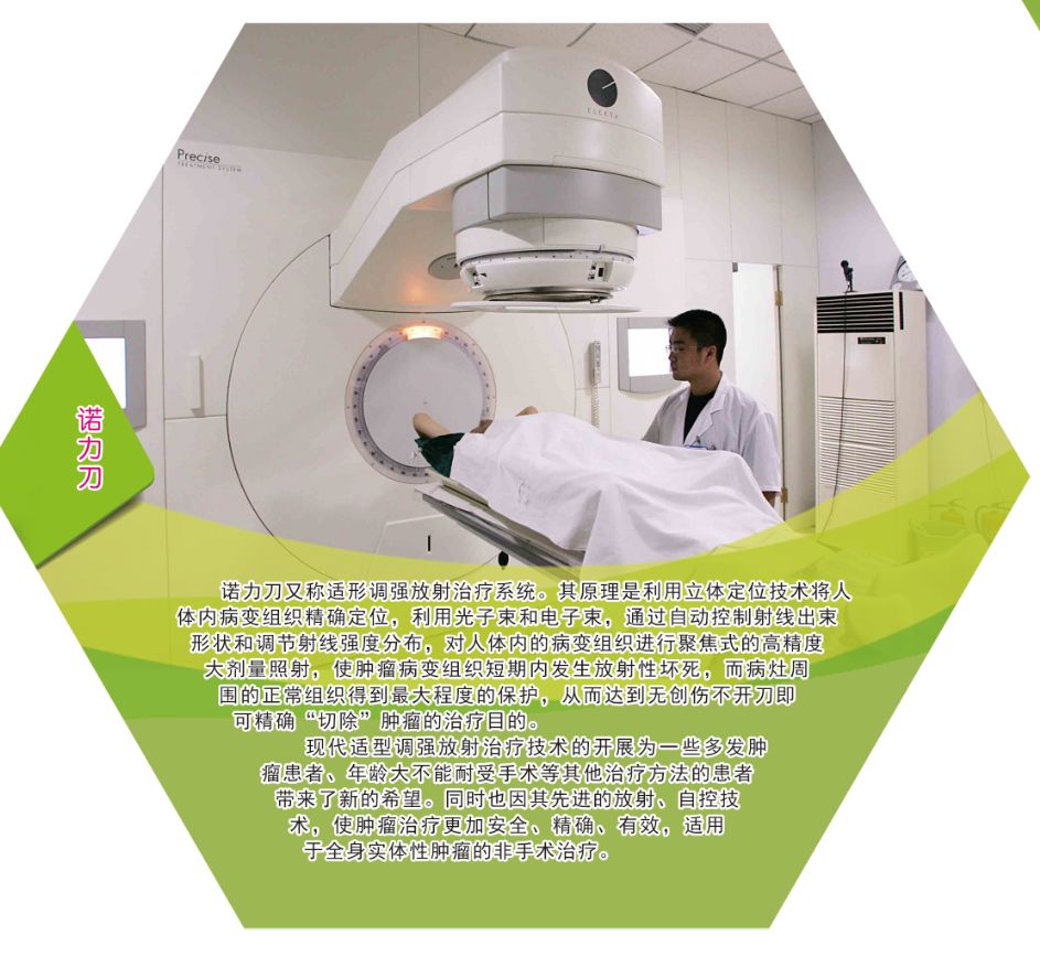 黑龙江省肿瘤医院有什么放疗设备,黑龙江省肿瘤医院放疗科