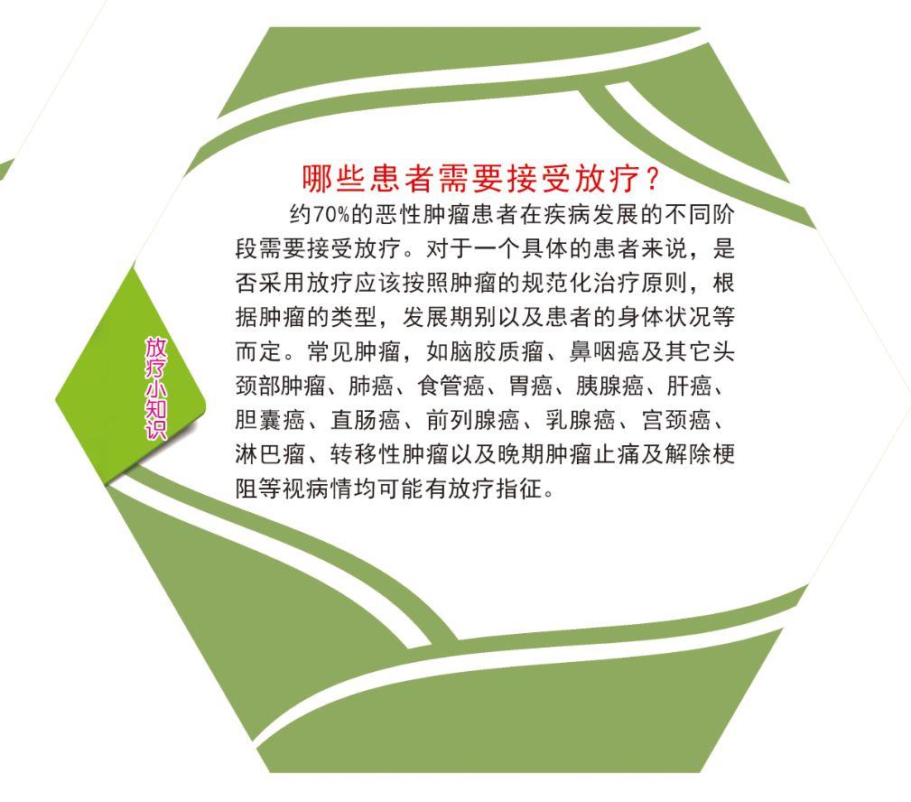 黑龙江省肿瘤医院有什么放疗设备,黑龙江省肿瘤医院放疗科