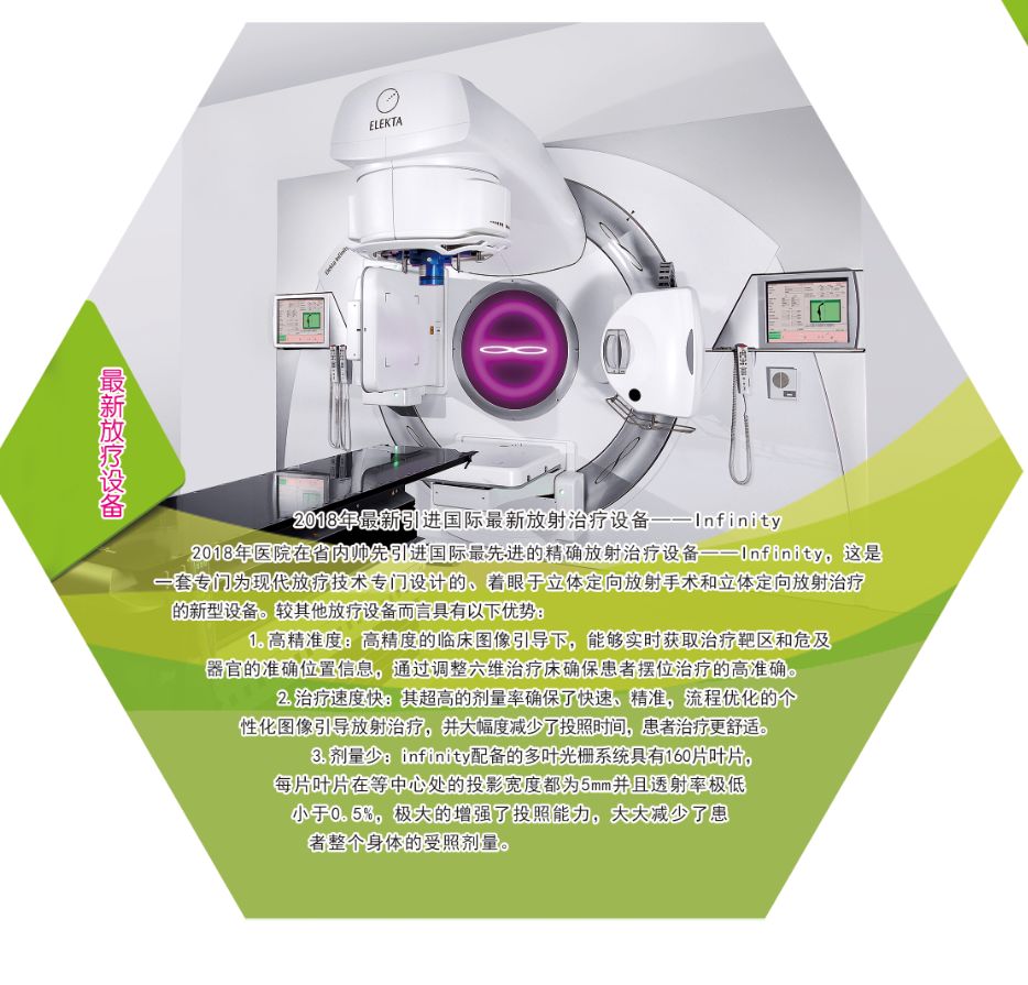 黑龙江省肿瘤医院有什么放疗设备,黑龙江省肿瘤医院放疗科