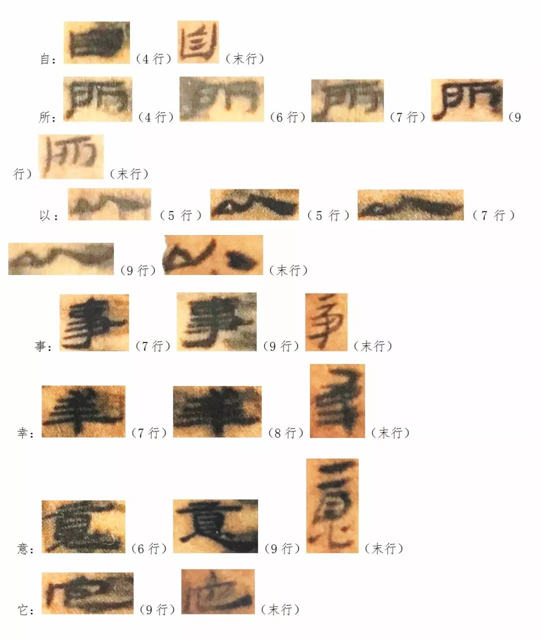 郭永秉：代笔，还是亲笔？——汉代小吏书艺一瞥