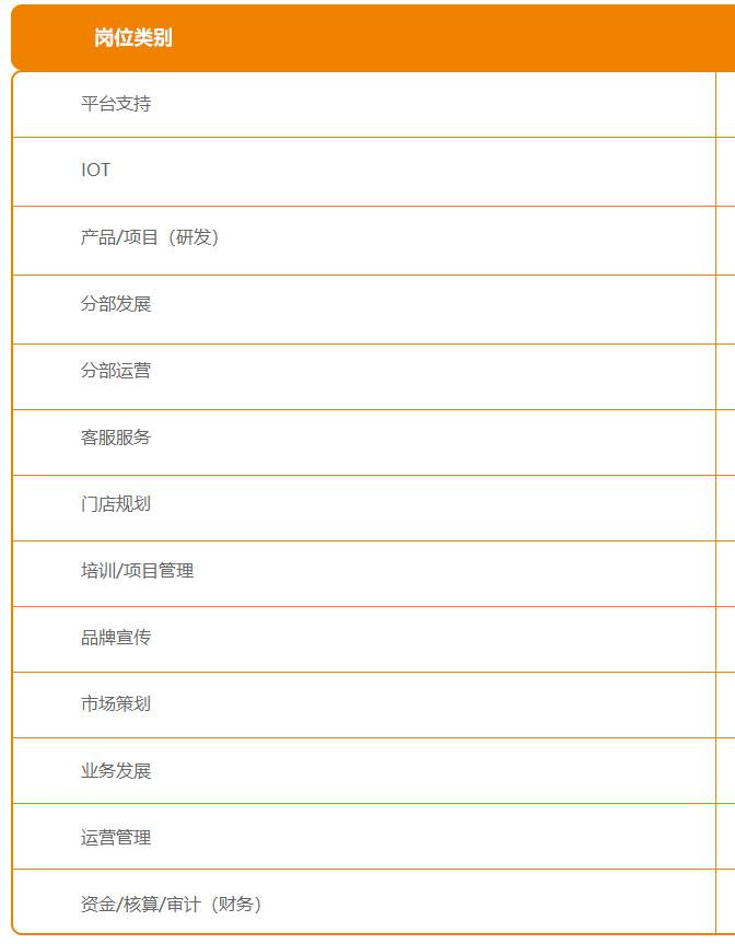 国网英大传媒集团高校毕业生招聘,英大传媒投资集团校园招聘
