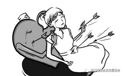 不同人流产,人工流产后几个月避孕