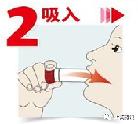 都保吸入剂为什么不能停,都保吸入剂正确使用方法
