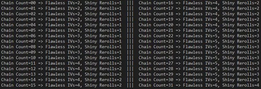 精灵宝可梦阿尔宙斯发售,精灵宝可梦新出的一季