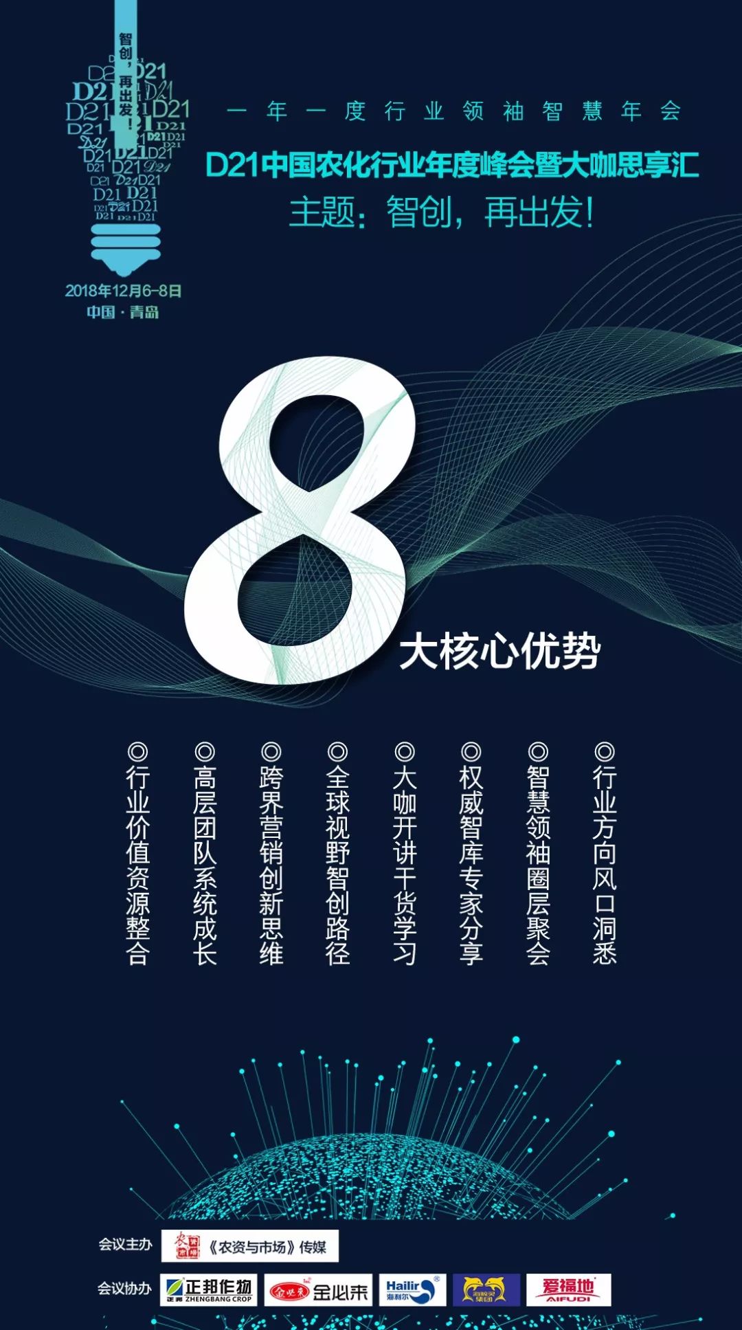 2022年11月g20峰会,d2峰会