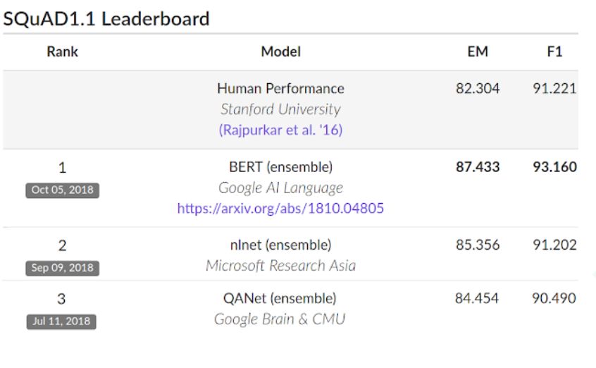 谷歌开源自动化模型,谷歌自然语言模型