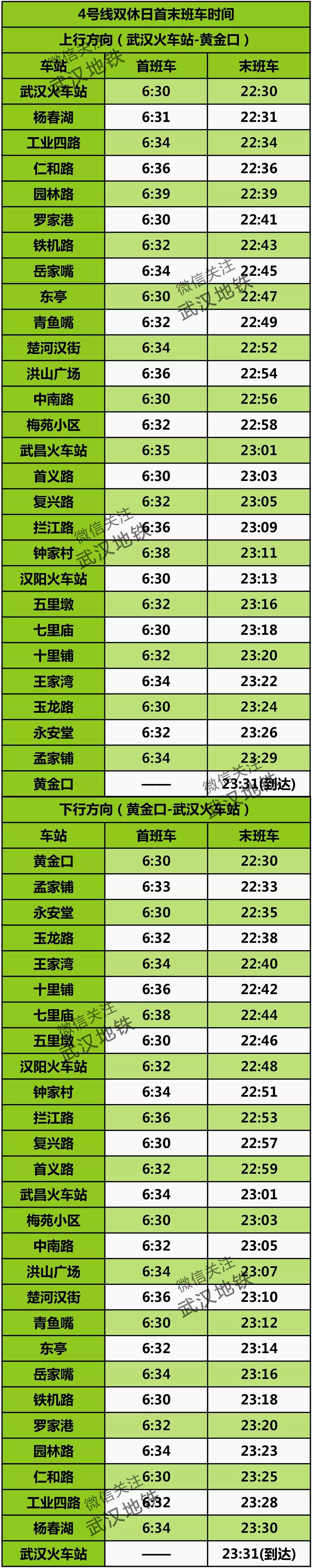 武汉地铁8号线各个站点首班时刻,武汉地铁5号线首末班车时间表