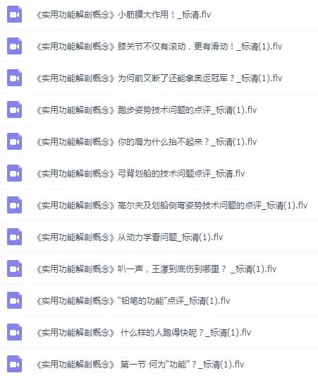 康复人必学的解剖教程/视频/电子书大合集，点击领取