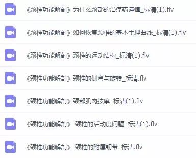 康复人必学的解剖教程/视频/电子书大合集，点击领取