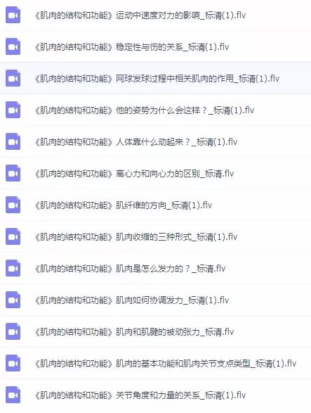 康复人必学的解剖教程/视频/电子书大合集，点击领取