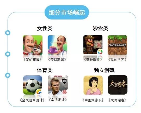 游戏下半场,中国游戏第20集