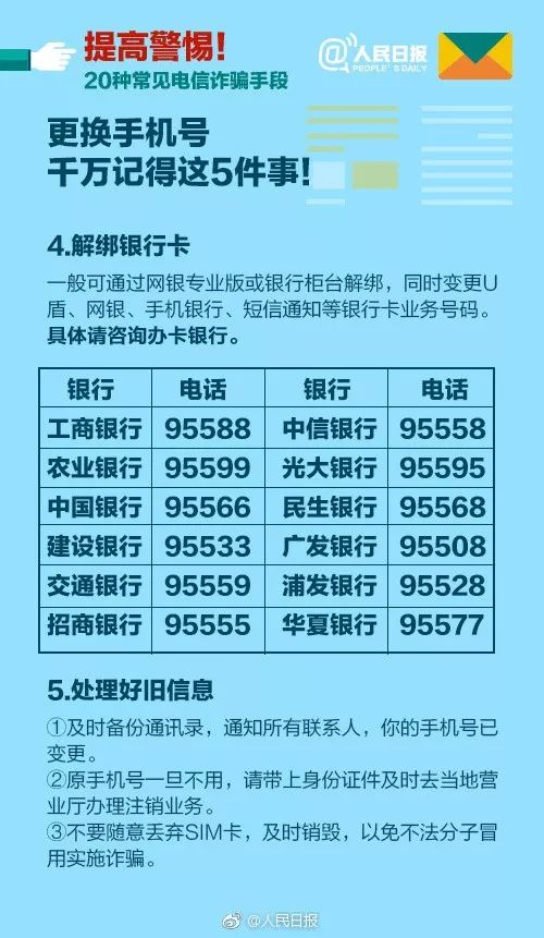 江西人警惕收到这类短信千万别点,江西人警惕这几种电话千万别接