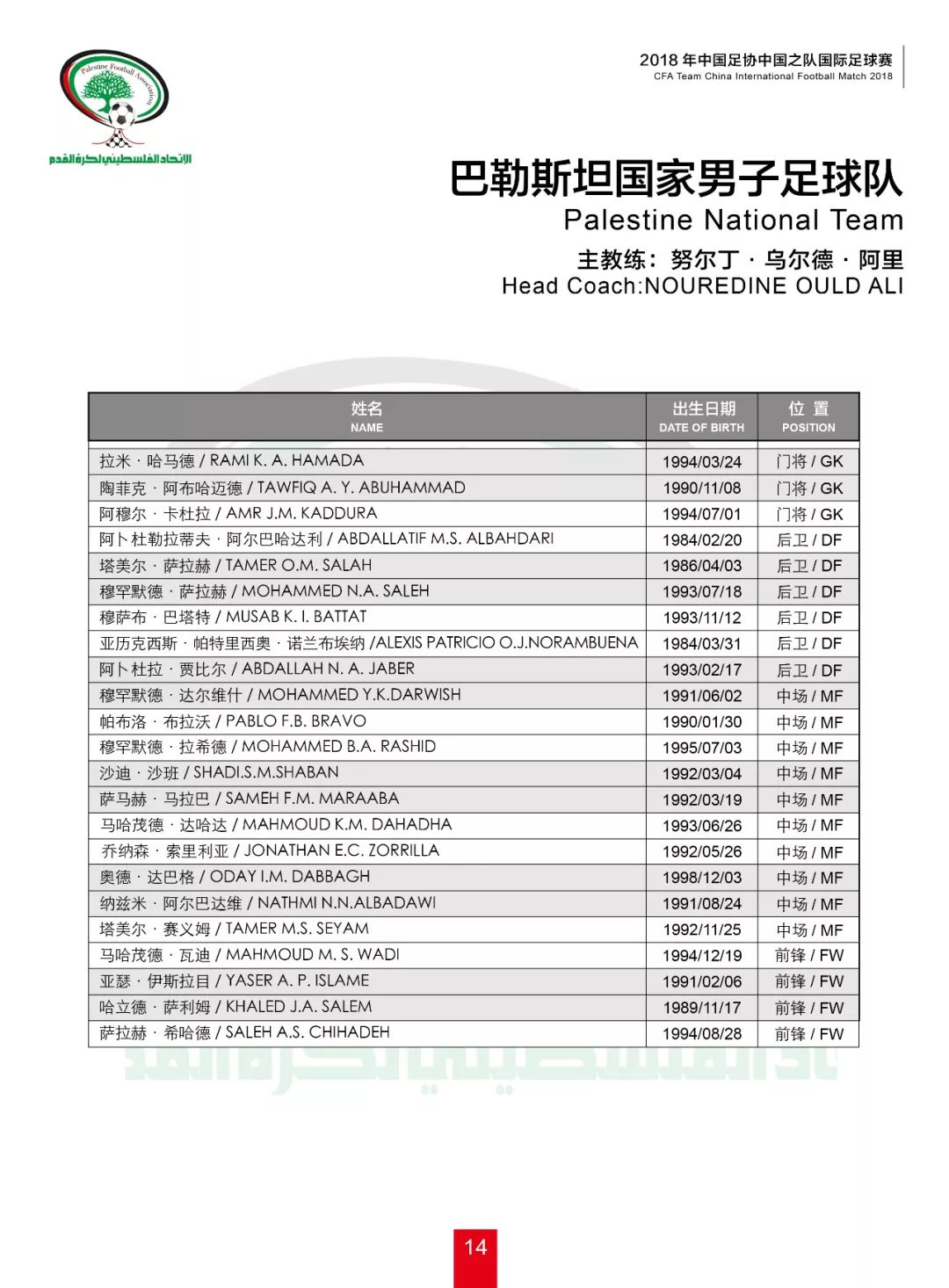 中国篮协秩序册,2022年中国足协全国足球锦标赛