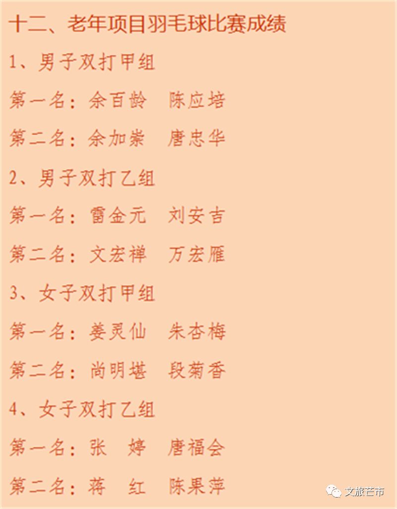 云南德宏傣族景颇族运动会,德宏芒市第二届青年运动会