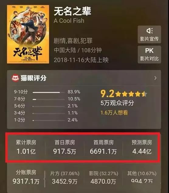 我不是药神2缅北风云,我不是药神战狼