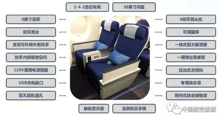 国航a350航班,中国航班a350