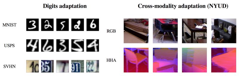 2018cvpr感知时间,cvpr2017论文全集