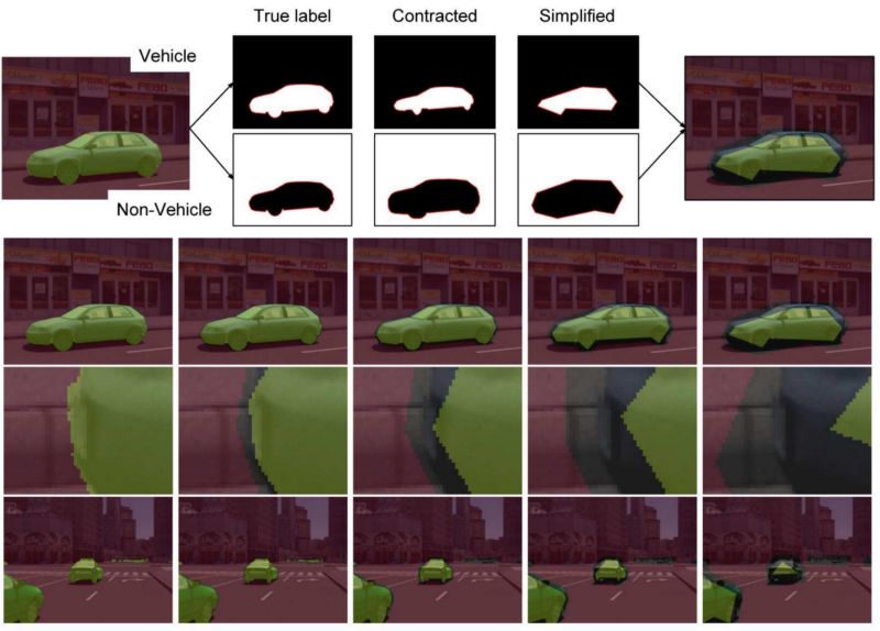 2018cvpr感知时间,cvpr2017论文全集