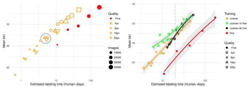 2018cvpr感知时间,cvpr2017论文全集