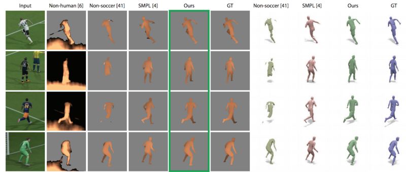 2018cvpr感知时间,cvpr2017论文全集