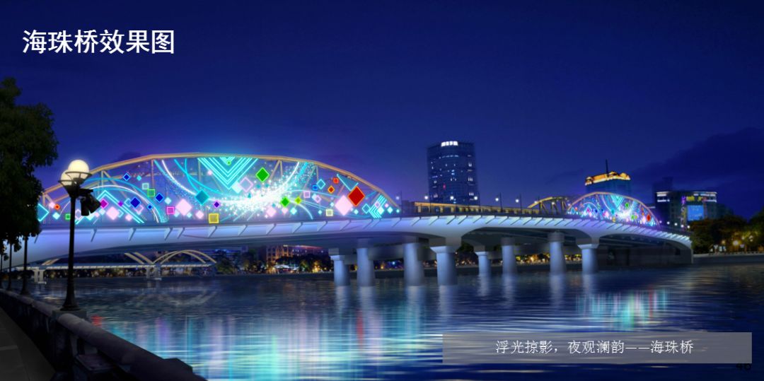 「活动召集」11月26日第八届广州国际灯光节开幕必看，最全作品介绍！广州摄影网灯光节摄影沟通微信群开放进群！