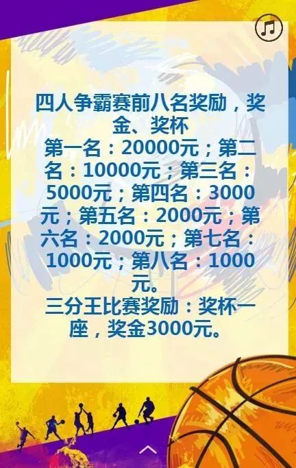 打篮球比赛有奖品,打篮球秀爆全场