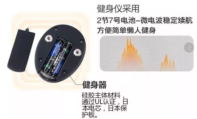 躺着减肥瘦肚子神器,能瘦肚子的瘦身贴