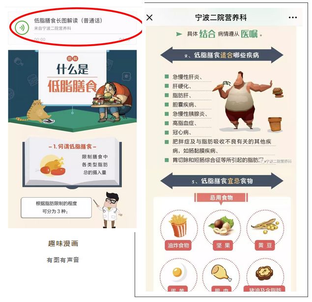 「宁波二院」趣味漫画，有图有配音！营养科普新姿势get√