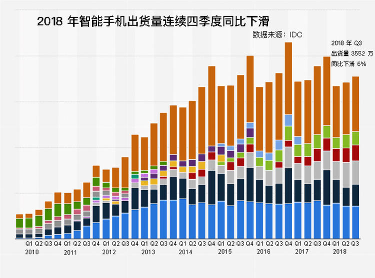 手机外壳手感排名,金属手机外壳的优点与缺点