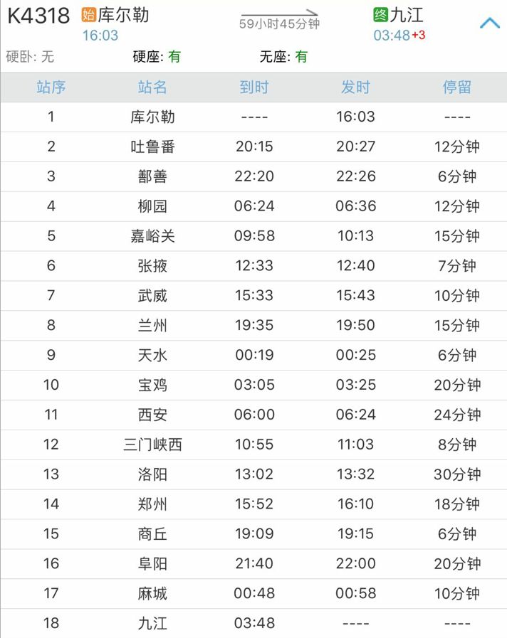 乘火车哈密人关注啦！*疆新**铁路加开至成都、郑州、九江的旅客列车！返乡大*火军**车票买起来！