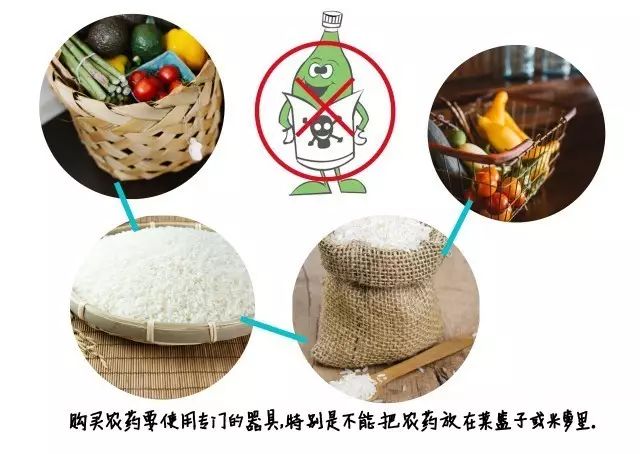 妥善存放和正确使用农药等有毒物品，谨防儿童接触