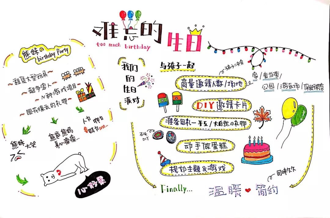 如何给孩子准备生日派对,孩子的生日派对如何准备